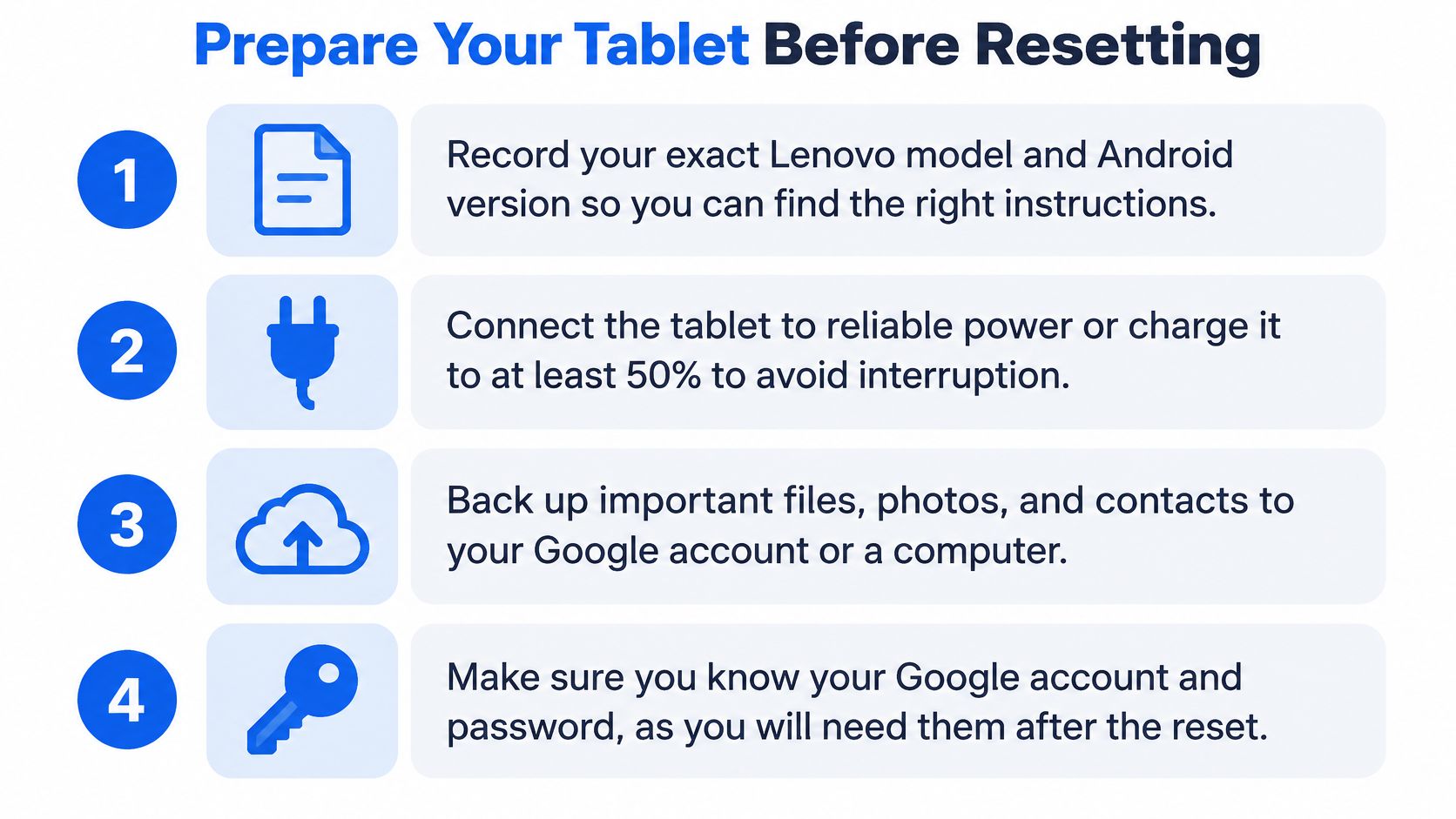 How to Reset Lenovo Tablet Safely in the UK 38 A numbered list of four essential steps to prepare a Lenovo tablet before performing a factory reset.