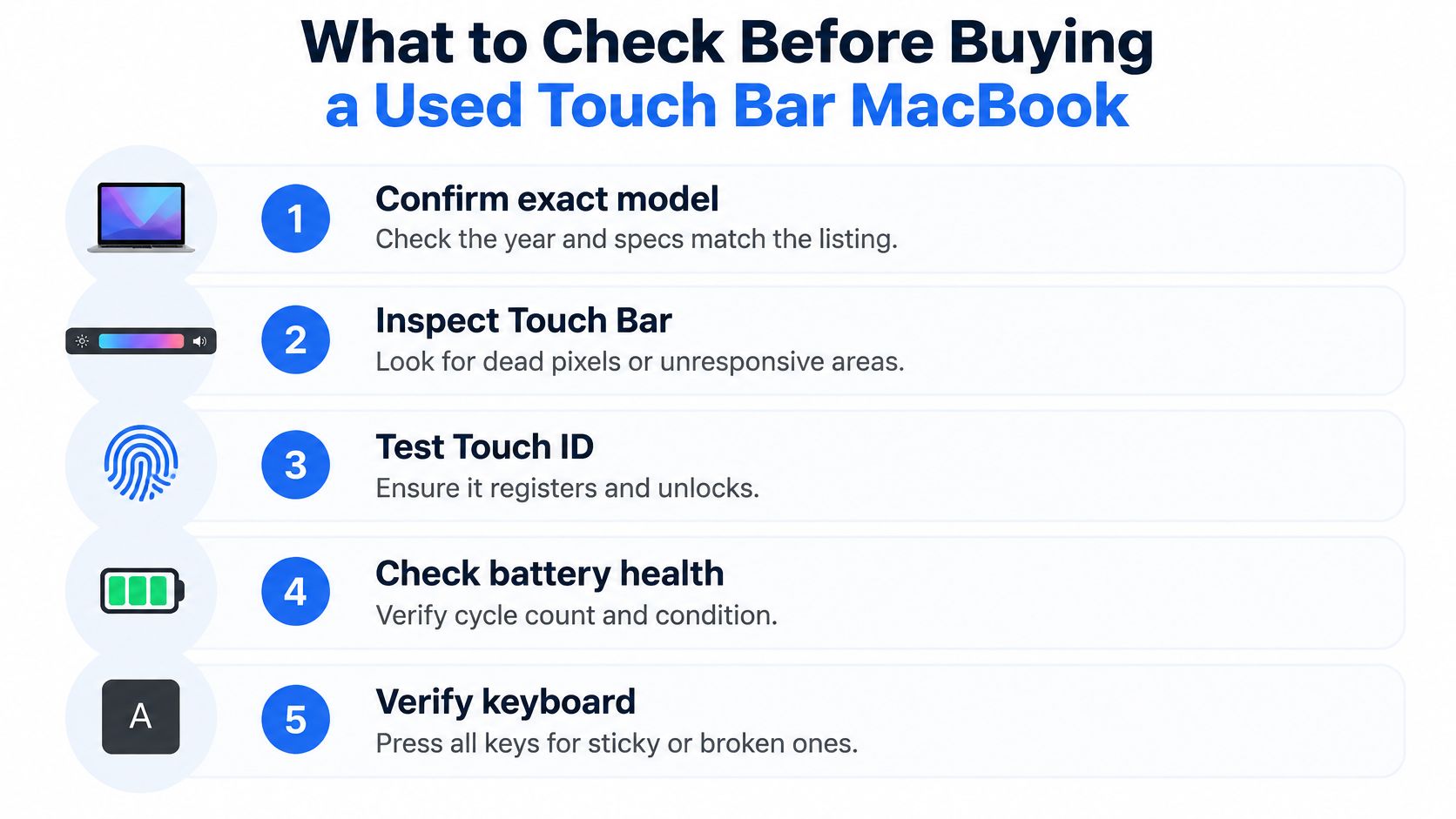 MacBook Pro Touch Bar: What It Does and Is It Worth It 25 A checklist infographic outlining five essential steps to follow before purchasing a used MacBook Pro with a Touch Bar.